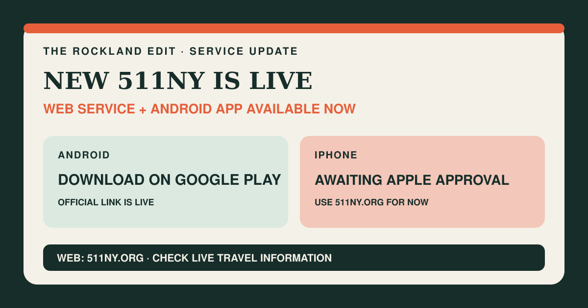 The Rockland Edit service card stating that the new 511NY web service and Android app are live while the iPhone app awaits Apple approval