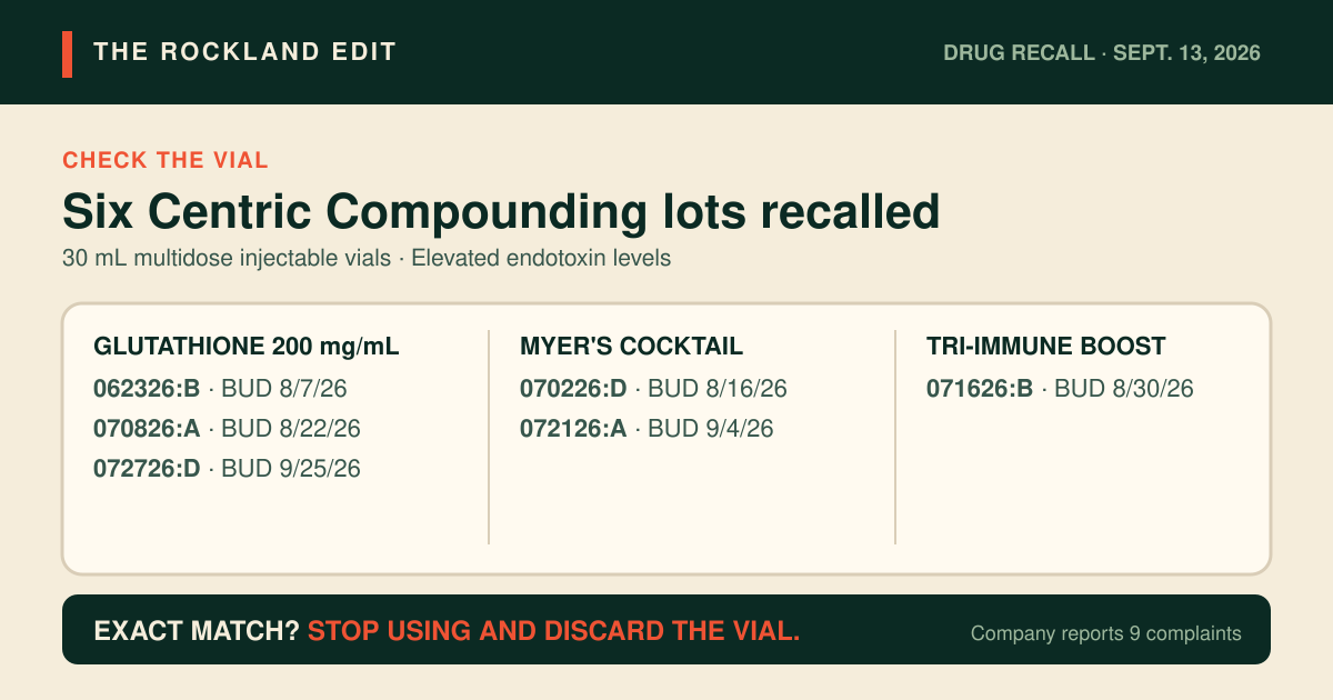 The Rockland Edit drug-recall card listing six recalled Centric Compounding lots across Glutathione, Myer's Cocktail and Tri-Immune Boost, with stop-use and discard instructions