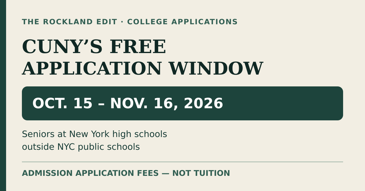 The Rockland Edit information card showing CUNY's October 15 to November 16, 2026 free application window for seniors at New York high schools outside NYC public schools; admission fees only, not tuition