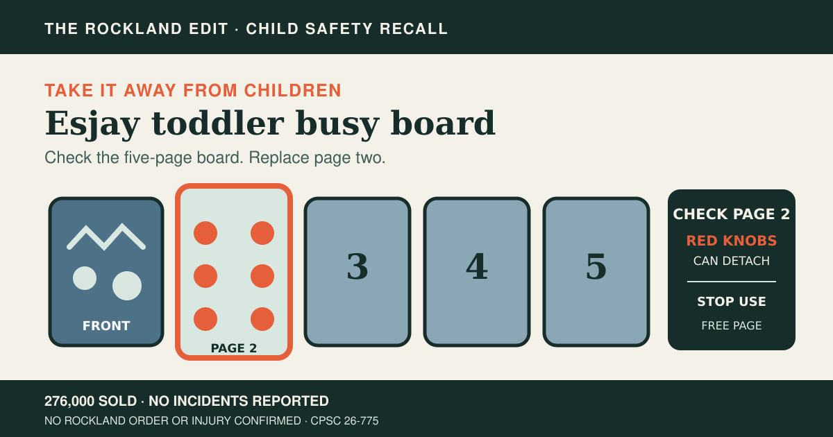 The Rockland Edit recall card showing a five-page blue Esjay busy board with the red-knob second page highlighted for replacement