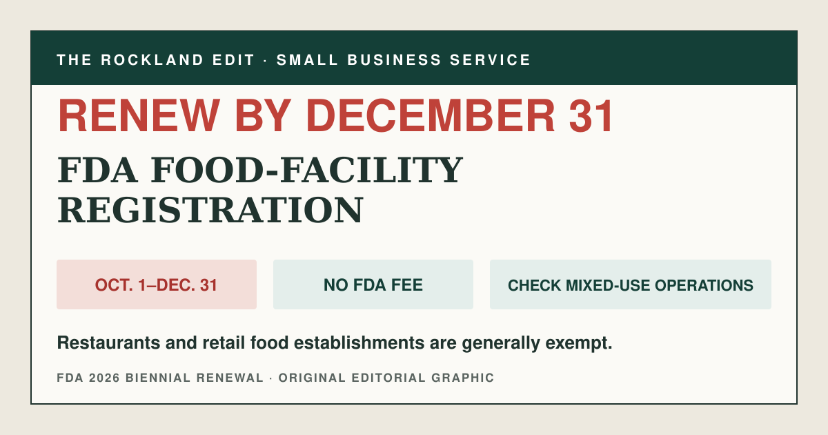 The Rockland Edit service card showing the October 1 through December 31 FDA food-facility renewal window, no fee and a note that restaurants and retail food establishments are generally exempt