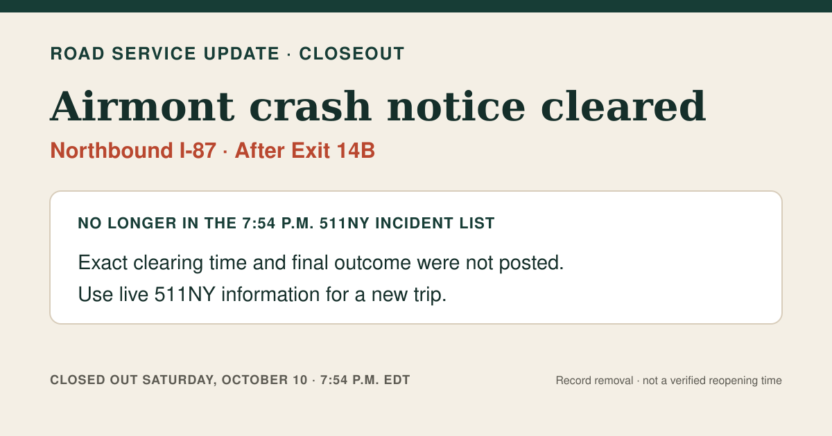 The Rockland Edit closeout card stating that the Airmont northbound I-87 crash notice was no longer in the 7:54 p.m. 511NY list