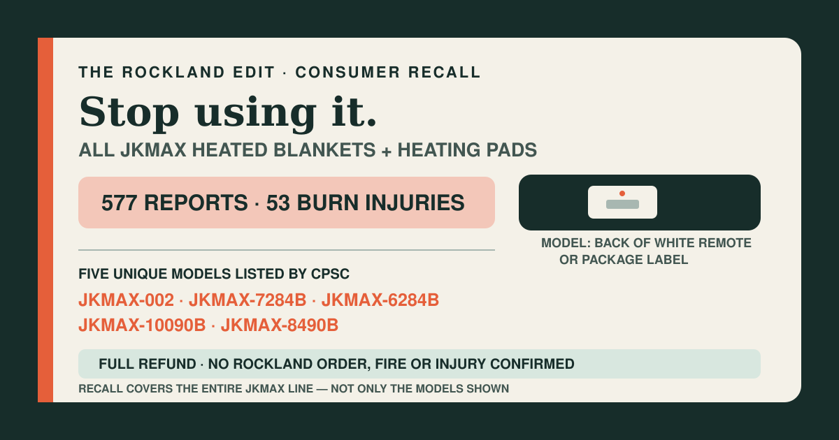 The Rockland Edit recall card telling owners to stop using all JKMAX heated blankets and heating pads and showing five unique model numbers and where to find a model number