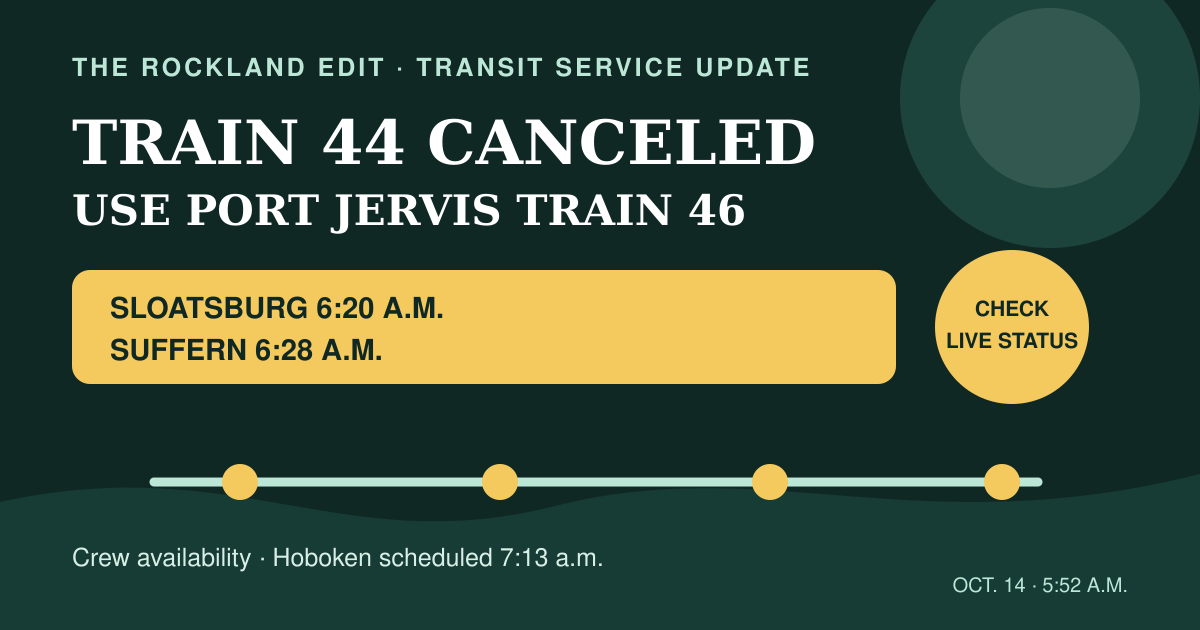 The Rockland Edit service card stating that Port Jervis train 44 is canceled and listing replacement train 46 at 6:20 a.m. in Sloatsburg and 6:28 a.m. in Suffern