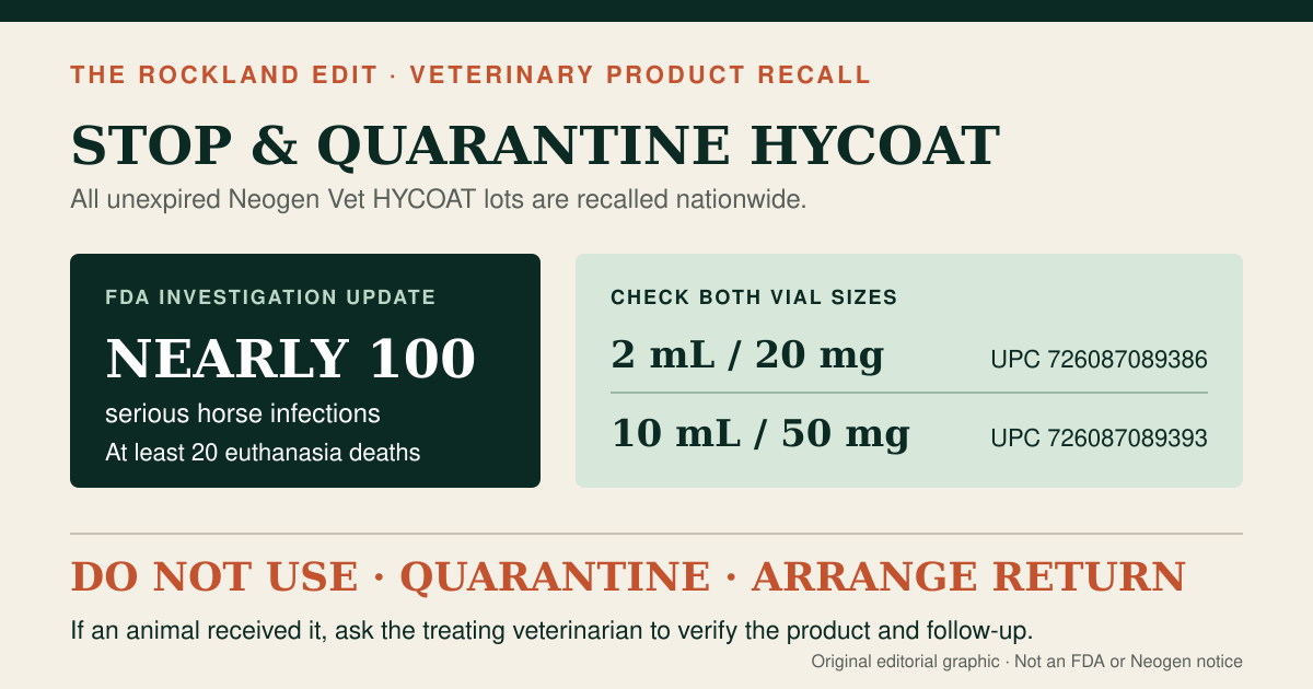 The Rockland Edit veterinary recall card identifying Neogen Vet HYCOAT in 2-milliliter and 10-milliliter vials, saying all unexpired lots are recalled and directing readers to stop use and quarantine the product