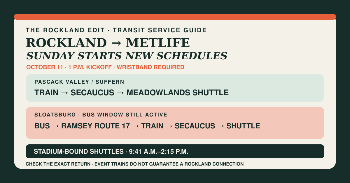 The Rockland Edit service diagram showing Pascack Valley and Suffern riders taking a train to Secaucus for the Meadowlands shuttle while Sloatsburg riders begin with a substitute bus and change at Ramsey Route 17