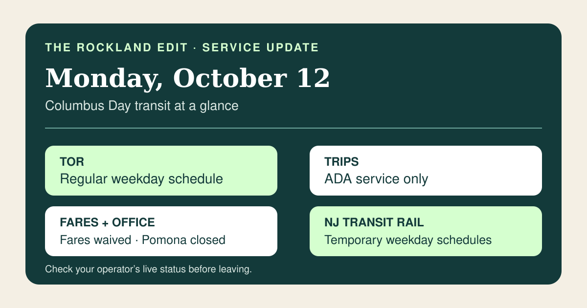 The Rockland Edit service card showing Monday October 12 TOR regular weekday service, TRIPS ADA-only service, waived fares, a closed Pomona transit office and temporary NJ Transit rail schedules