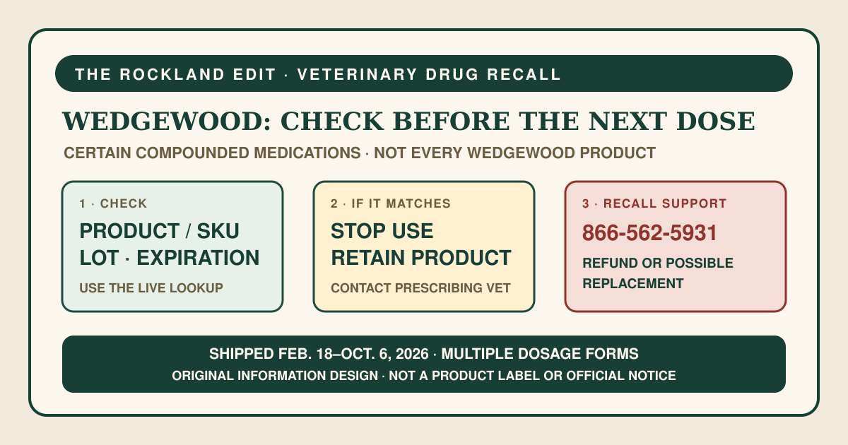 The Rockland Edit veterinary-drug recall card telling readers to check a Wedgewood product, lot and expiration and, if the lookup matches, stop use, retain the product and call 866-562-5931